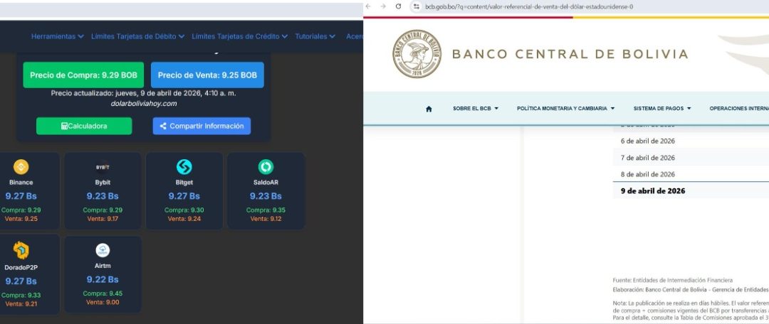 EL DÓLAR REFERENCIAL ROMPE RÉCORD Y SUPERA AL PARALELO POR PRIMERA VEZ EN BOLIVIA